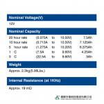 Ắc Quy Kín Khí (VRLA AGM) GLOBE 12V-7.5AH (20HR), WP7.5-12, F1