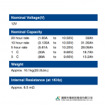 Ắc Quy Kín Khí (VRLA AGM) LONG 12V-33AH (20HR), U1-33HN, F6-M5