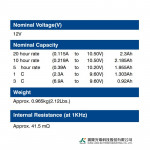 Ắc Quy Kín Khí (VRLA AGM) LONG 12V-2.3Ah (20HR), WP2.3-12, F1