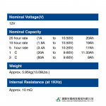 Ắc Quy Kín Khí (VRLA AGM) GLOBE 12V-20AH (20HR), WP20-12IE, F3-M5