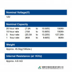 Ắc Quy Kín Khí (VRLA AGM) LONG 12V-150AH (10HR), WPL150-12N, F18-M8