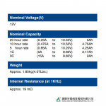 Ắc Quy Kín Khí (VRLA AGM) LONG 12V-5Ah (20HR), WPL5-12, F2