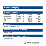 Ắc Quy Kín Khí (VRLA AGM) LONG 12V-65AH (20HR), WPL65-12ARN, F8-M6