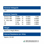 Ắc Quy Kín Khí (VRLA AGM) LONG 12V-7.2Ah (20HR), WPL7.2-12, F2