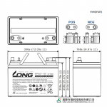 Ắc Quy Kín Khí (AGM VRLA) HÀNG HẢI 12V-100AH, 1000A MCA, 800A CCA, 200Min RC (WPM27-100)